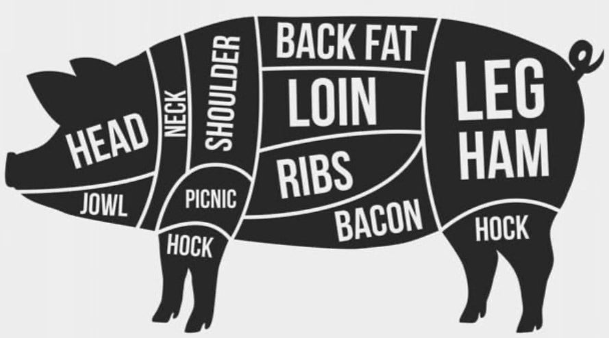 Standard Pork Bulk Order